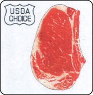 USDA Prime, Choice, & Select Beef